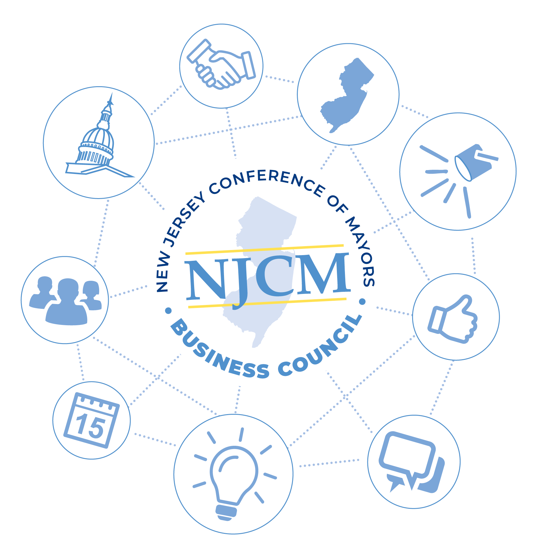 Business-Council-matrix-light